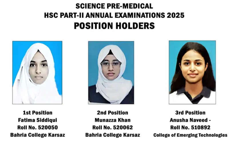 Annual examinations Intermediate 12th grade Science Pre-Medical